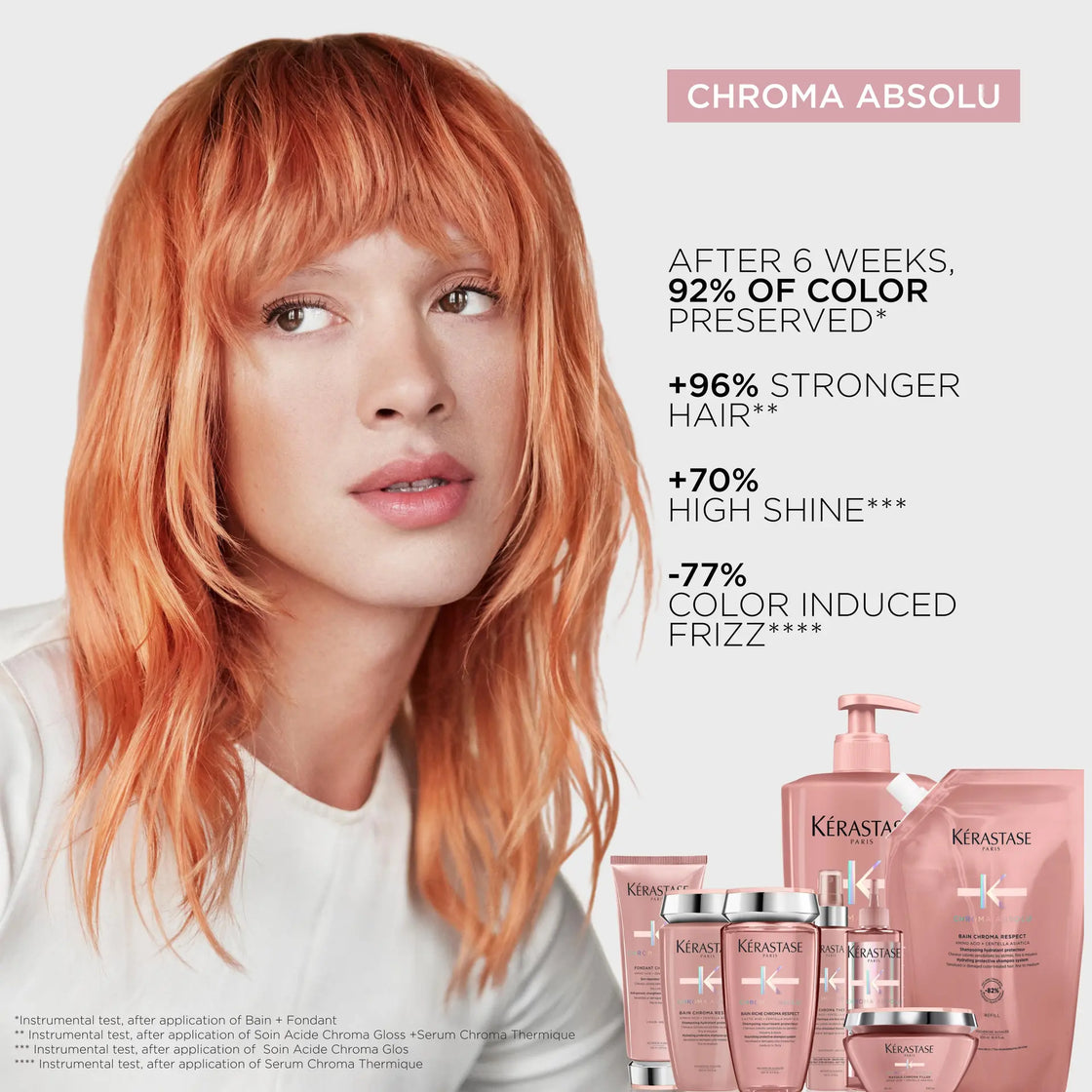 Kérastase Chroma Absolu Bain Chroma Respect Shampoo For Colour-Treated Hair 500ml