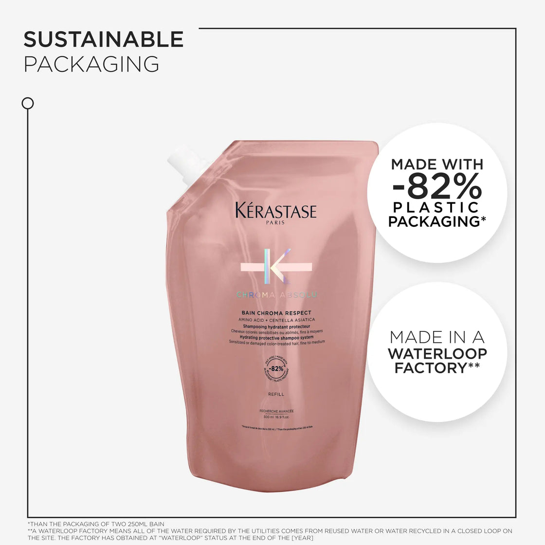 Kérastase Chroma Absolu Bain Chroma Respect Refill Shampoo Pouch For Colour-Treated Hair 500ml